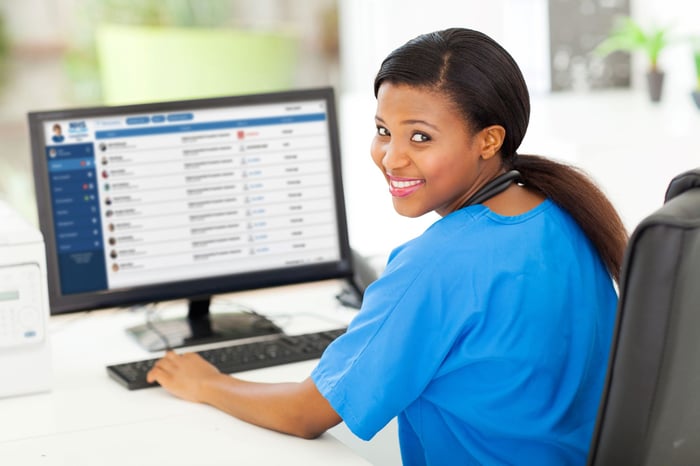 NHS Lanarkshire optimised patient flow through new electronic pre-operative assessment process.