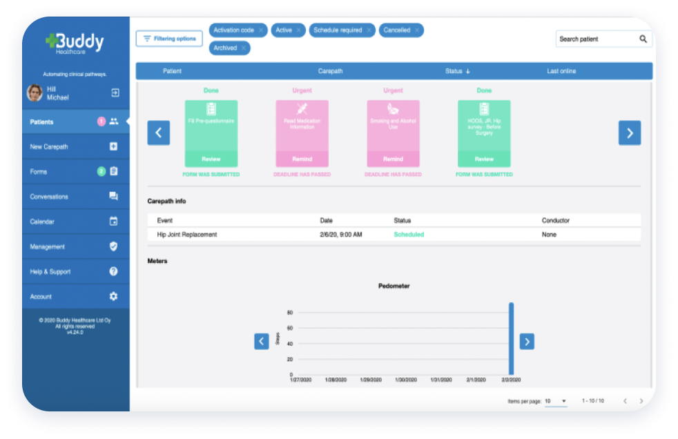 BHC-dashboard